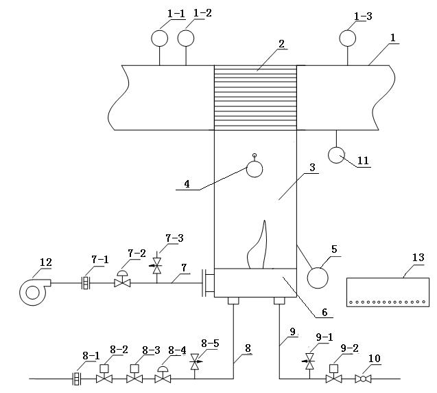 燒結(jié)余熱發(fā)電補燃裝置的設(shè)計與應用
